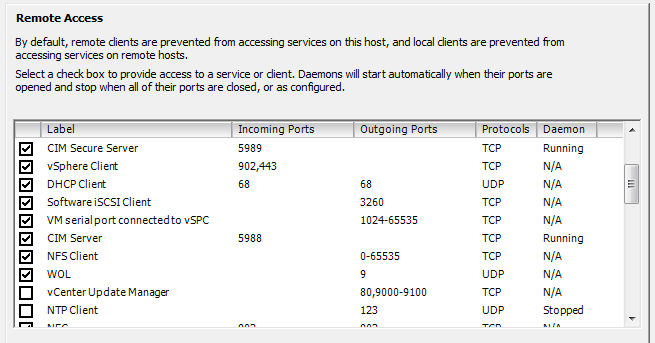 VMWare_Firewall_Port